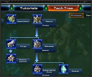 StarCraft II Tech Trees