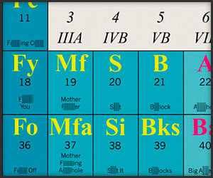 Periodic Table of Swearing