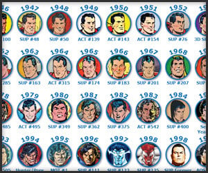 The Many Faces of Superman