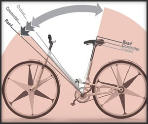 Cykla Bike Concept