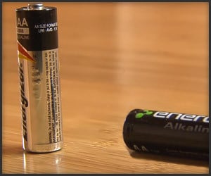 How to Test Batteries