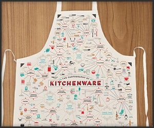 Cartography of Kitchenware Apron