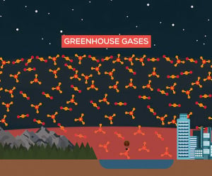 How Do Greenhouse Gases Work?