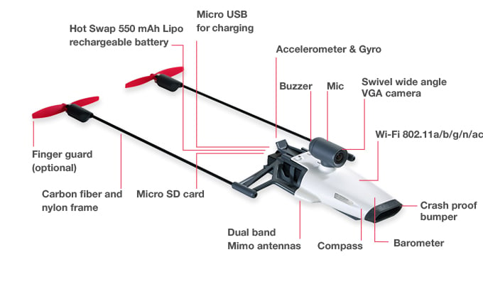 Conheça um avião de papel que vira drone e usa óculos VR para fazer streaming ao vivo