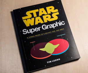Star Wars Super Graphic