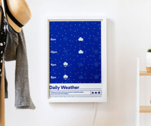 Typified Weather Poster