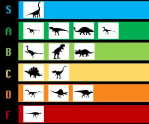 The Dinosaur Tier List