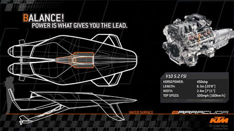 Concept: KTM Barracuda