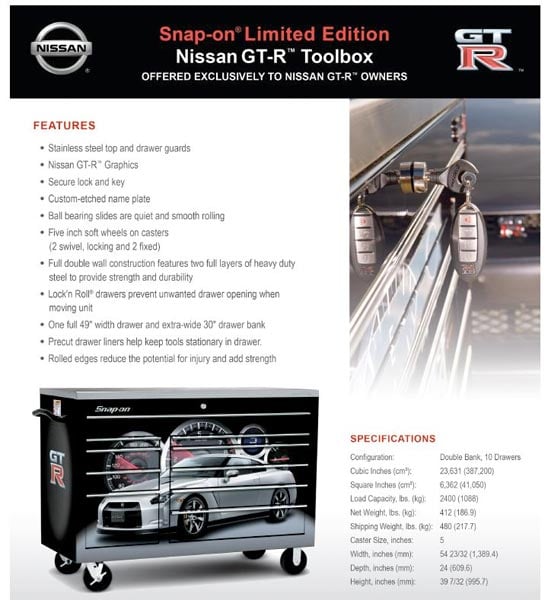 Nissan GT-R Toolbox