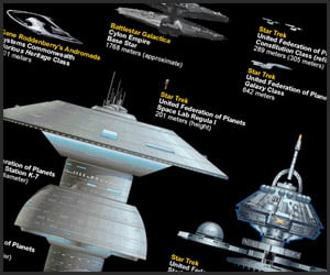 Spaceship Comparison