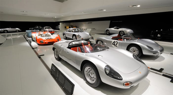 Porsche Museum