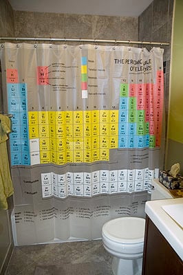 Periodic Shower Curtain