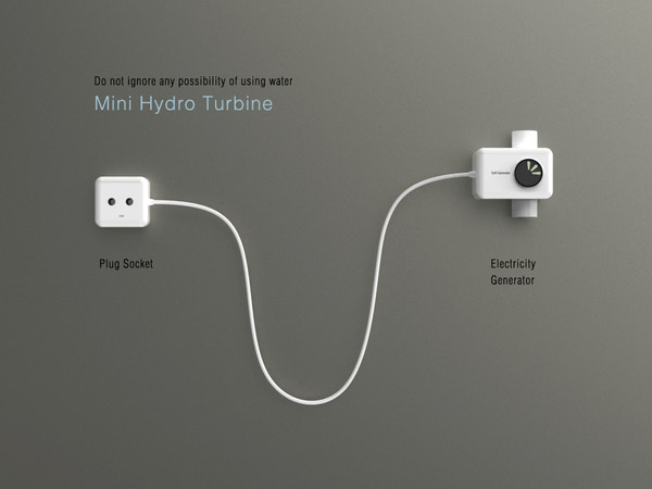 Mini Hydro Turbine