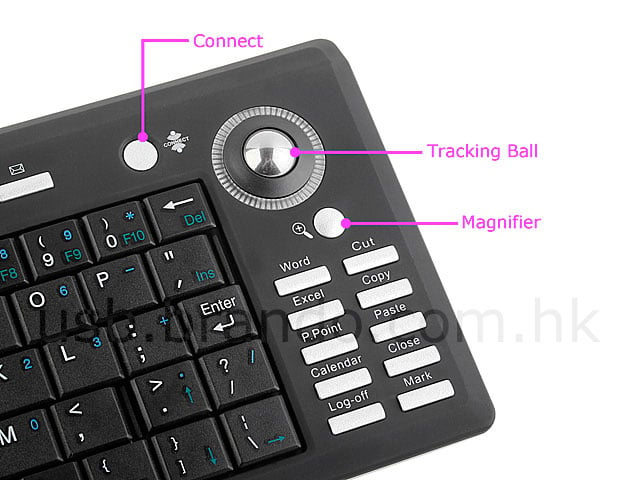 Tiny Trackball Keyboard
