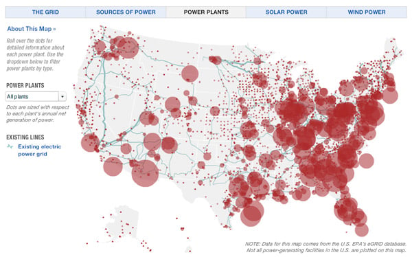 U.S. Electric Grid