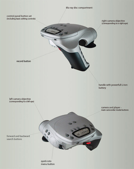 Concept: 3D Camcorder