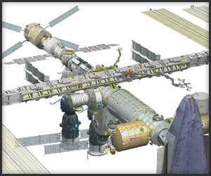 Evolution of the ISS