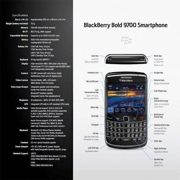 Blackberry Bold 9700