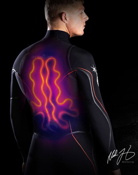 H-Bomb Heated Wetsuit