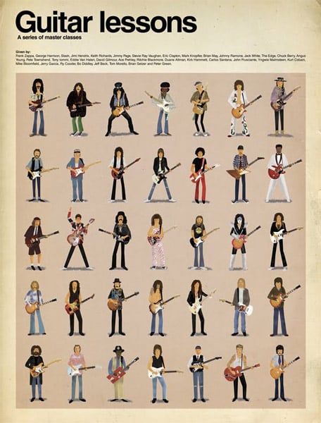 Poster: Guitar Lessons