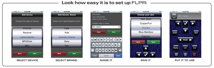 FLPR iPhone/iPod Remote