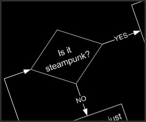 Flow Chart: Is it Steampunk?