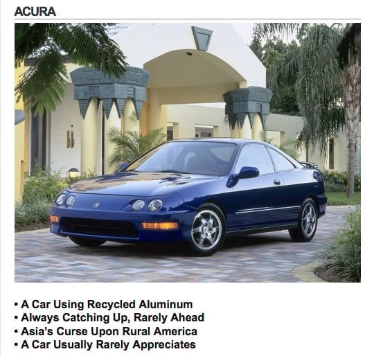 Automotive Acronyms