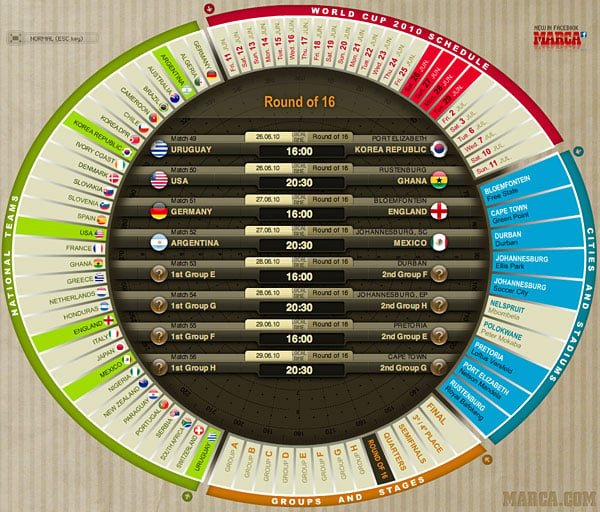 World Cup Calendar
