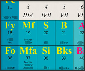 Periodic Table of Swearing