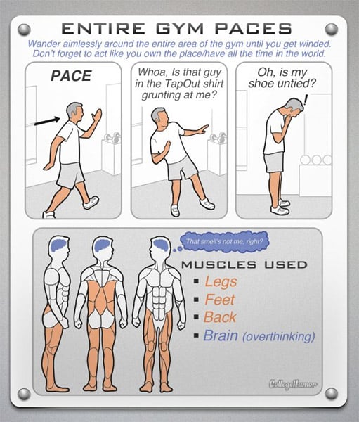 Realistic Workout Diagrams
