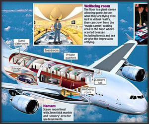 World’s Largest Private Jet