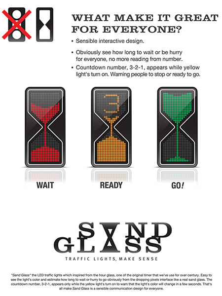 Sand Glass Traffic Light Concept