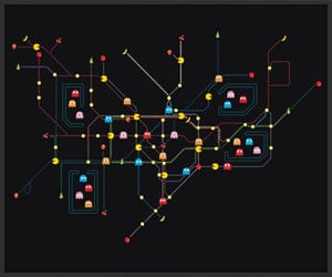 Pacman Tube Map
