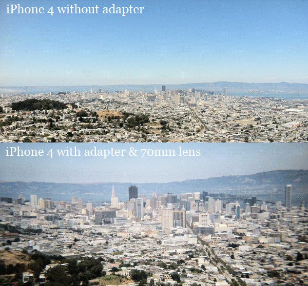 iPhone SLR Lens Mount