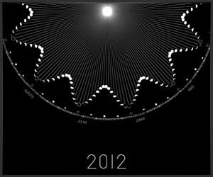 2012 Lunar Calendar