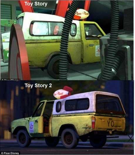 Pixar’s Favorite Truck