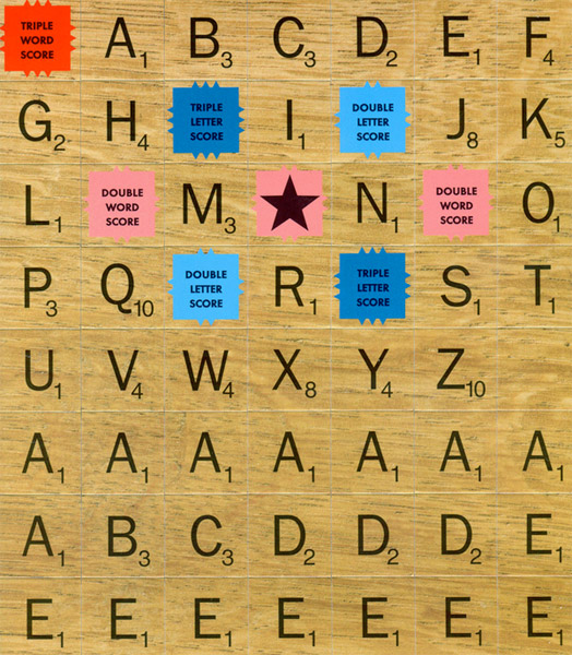 Scrabble Magnet Set
