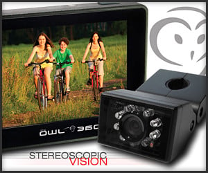 Bicycle Rearview Camera