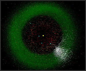 Asteroid Visualization