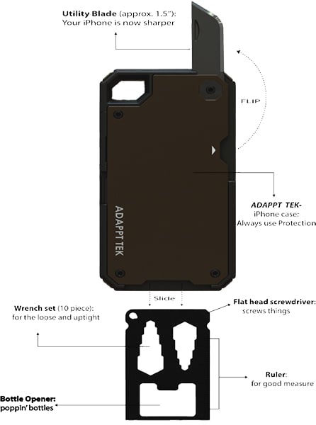 Adappt XT iPhone Case