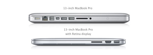 13â€³ MacBook Pro w/Retina Display