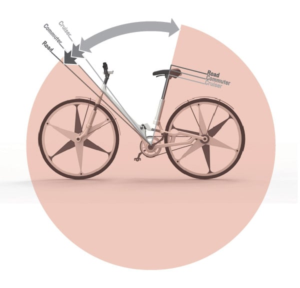Cykla Bike Concept