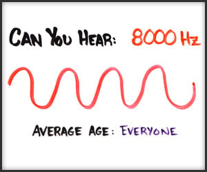 How Old Are Your Ears?