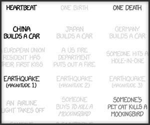 XKCD: Frequency