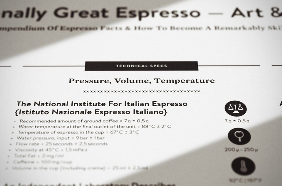 Espresso Art & Science Print