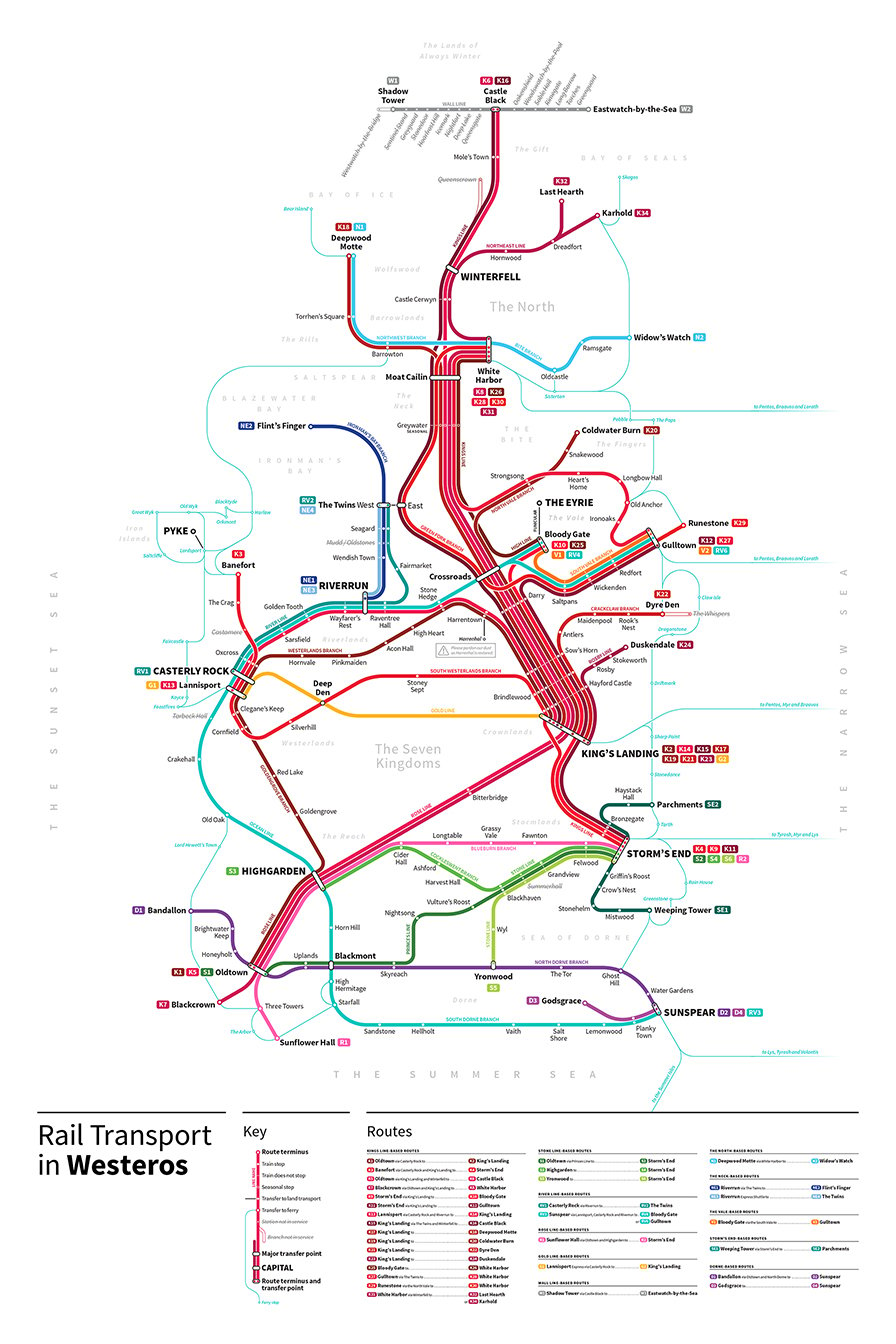 Game of Thrones Subway Maps