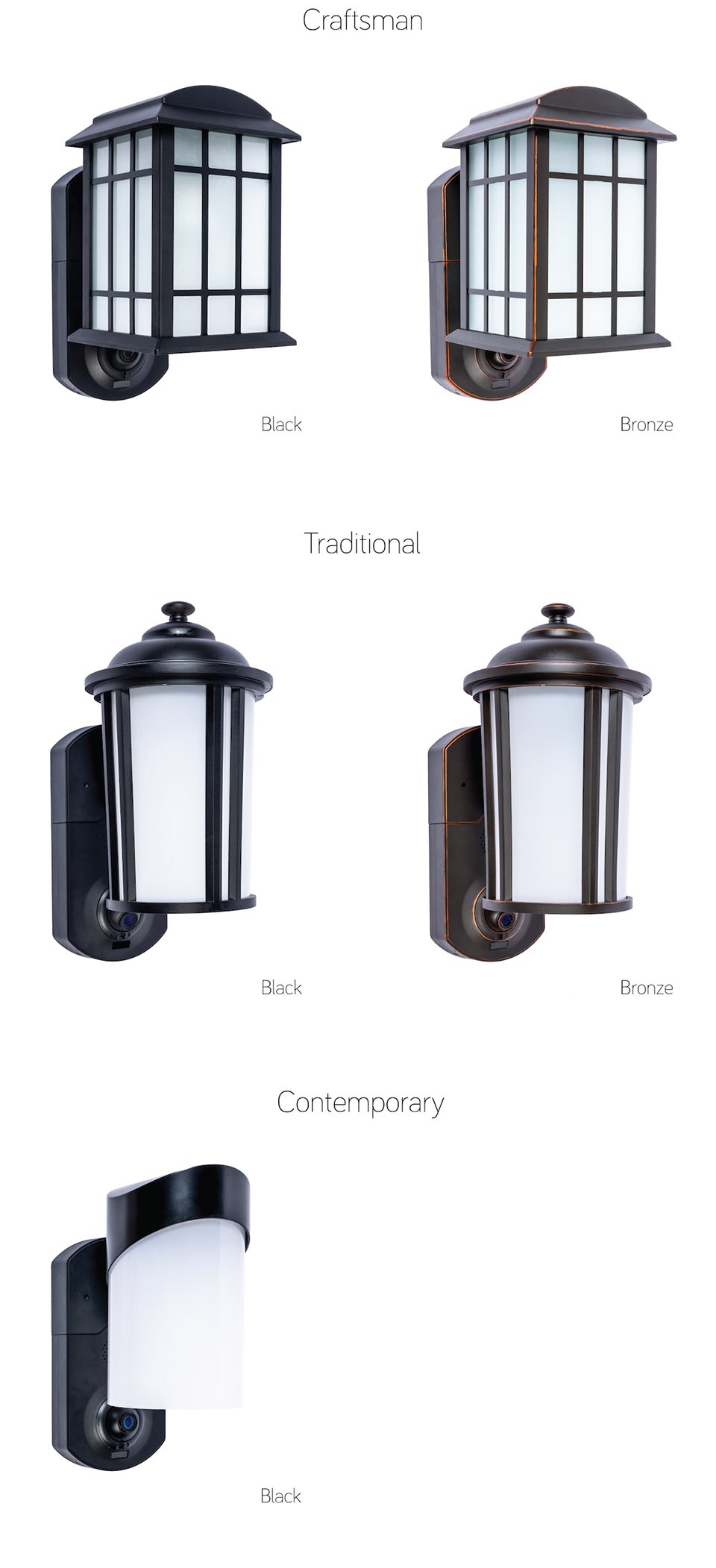 Kuna Outdoor Security Light