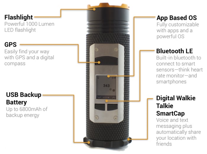 Fogo Modular Flashlight