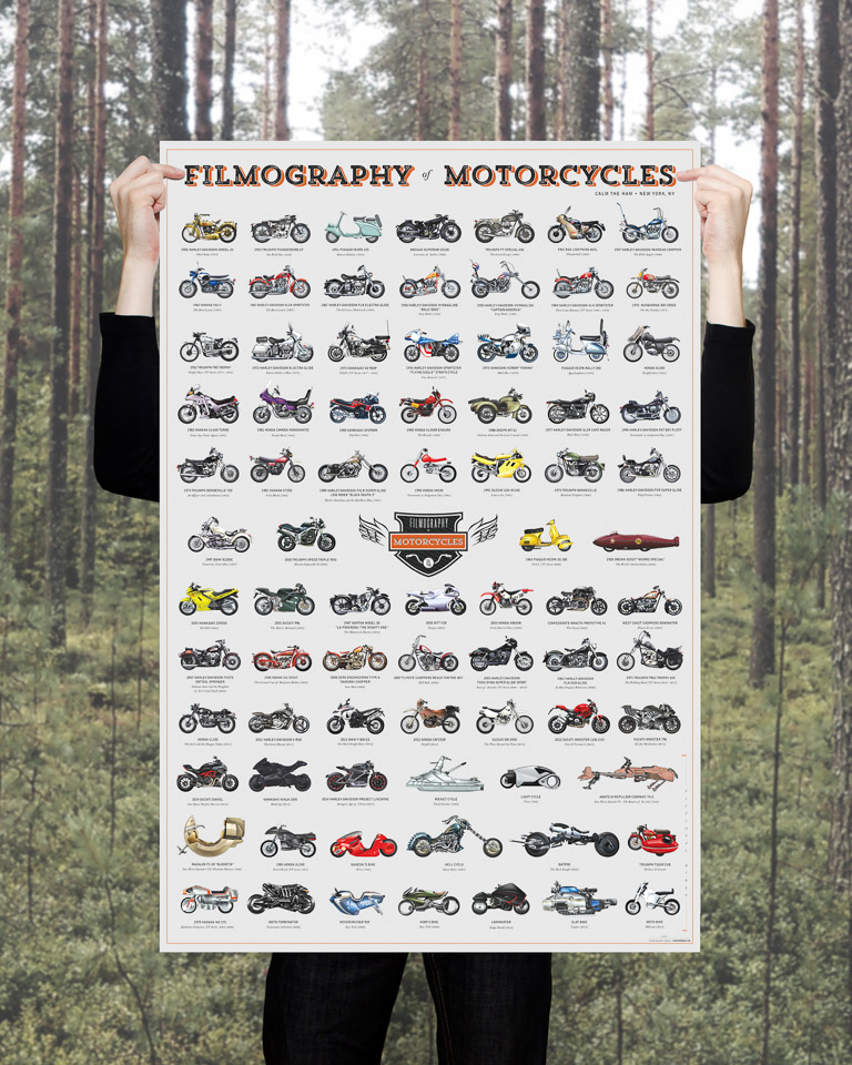 The Filmography of Motorcycles