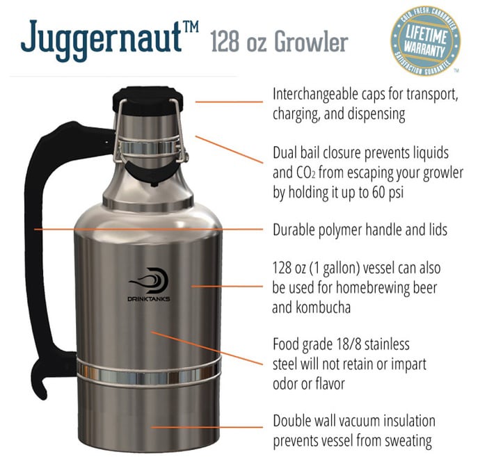Juggernaut Growler & The Kegulator